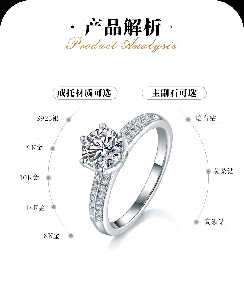 倾心六爪女戒S925银镀白金定制主石莫桑钻1.0ct/副石高碳钻 - 2