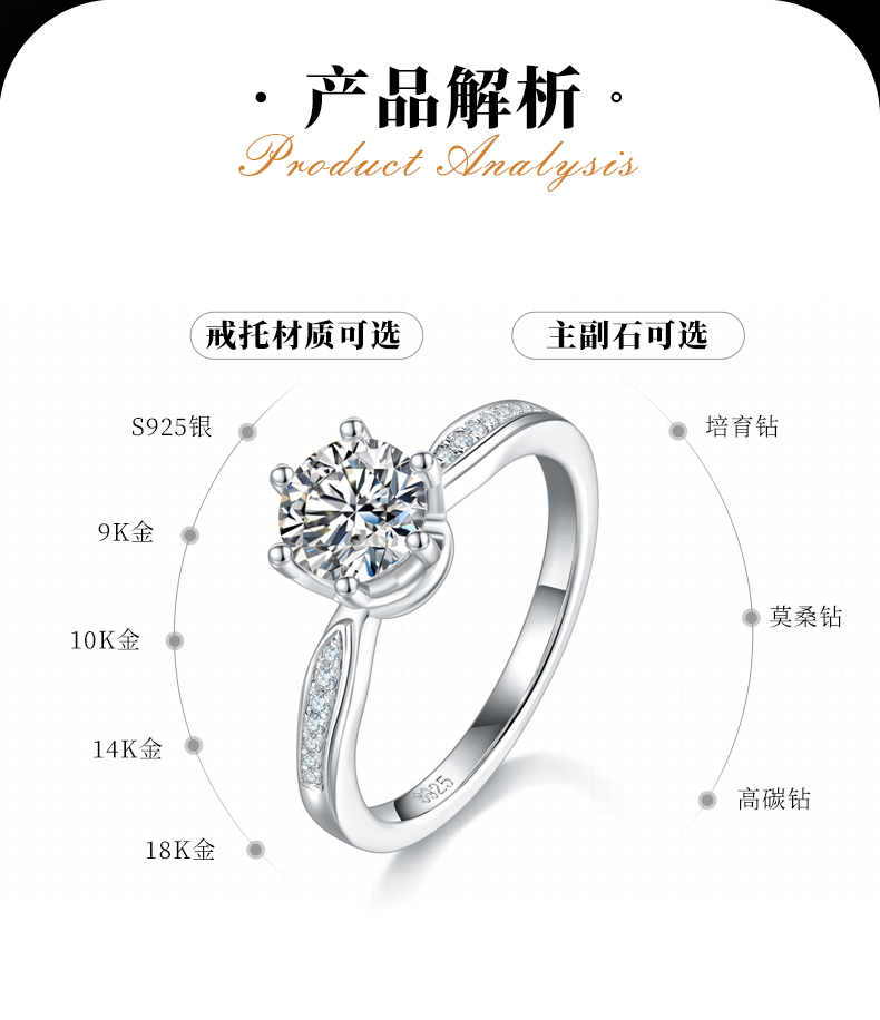 简约六爪女戒S925银镀白金定制主石莫桑钻1.0ct/副石高碳钻 - 2