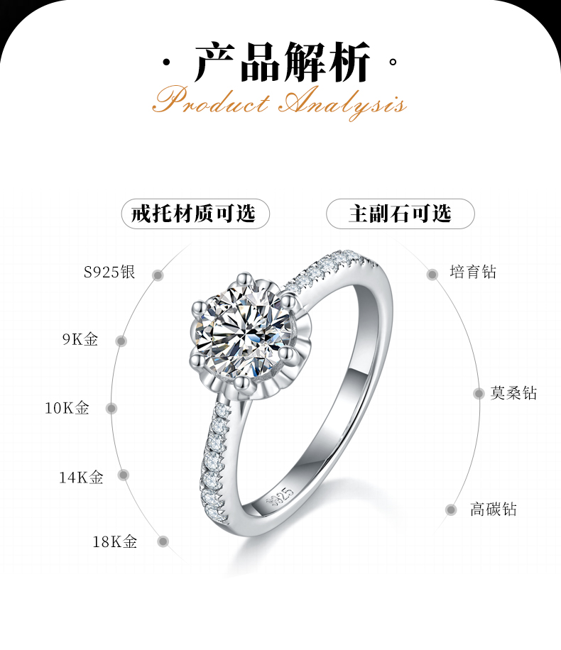 直臂花苞六爪女戒S925银镀白金定制主石莫桑钻1.0ct/副石高碳钻 - 2