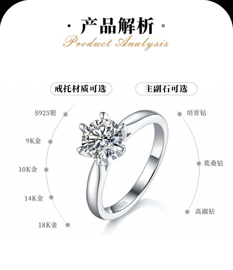 六爪花苞女戒S925银镀白金定制主石莫桑钻1.0ct - 2