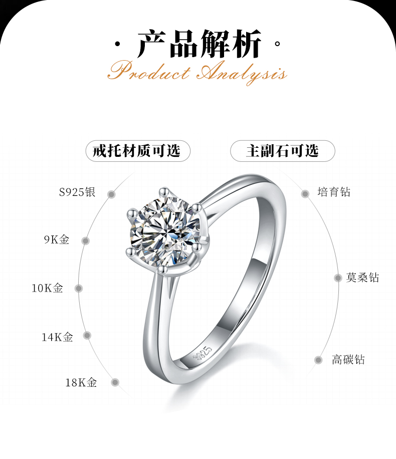 六爪女戒S925银镀白金定制主石莫桑钻1.0ct - 2