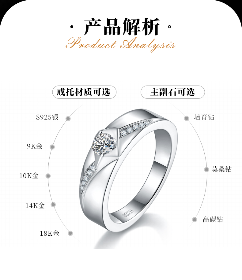 时尚男戒S925银镀白金定制副石莫桑钻0.26ct - 2