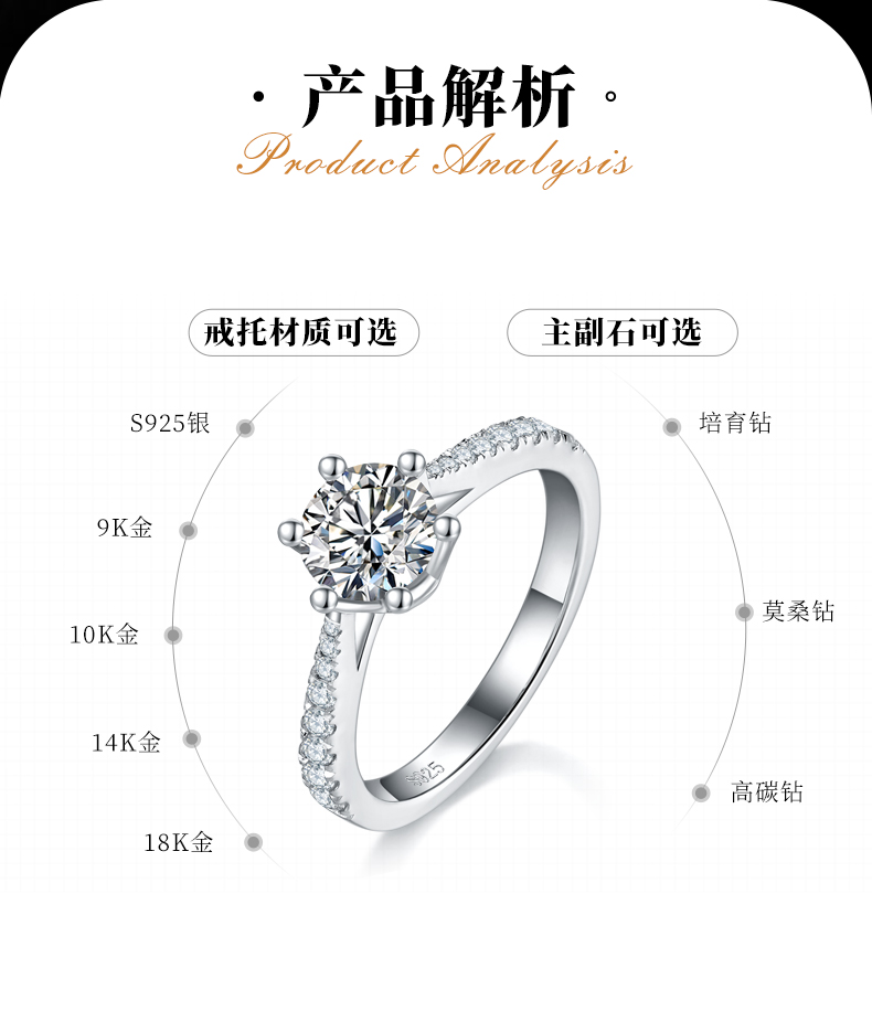 直臂微镶爱心六爪女戒S925银镀白金定制主石莫桑钻1.0ct/副石高碳钻 - 2