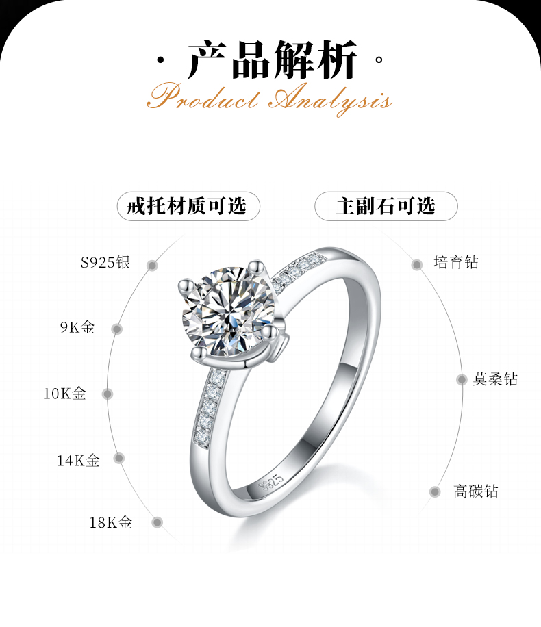 微镶四爪女戒S925银镀白金定制主石莫桑钻1.2ct/副石高碳钻 - 2