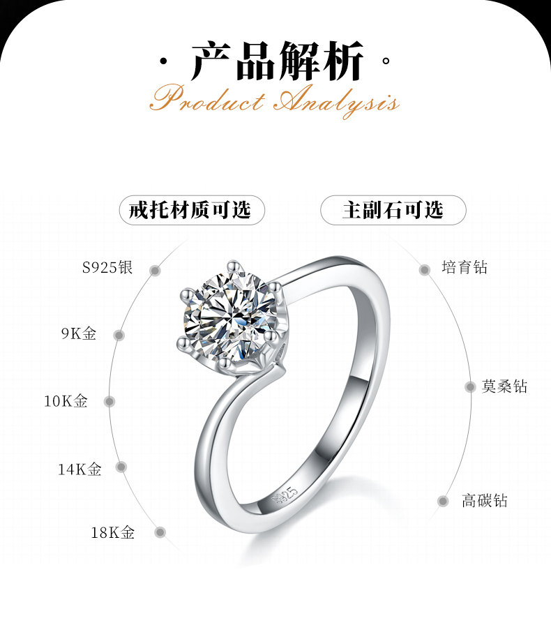 扭臂六爪女戒S925银镀白金定制主石莫桑钻1.0ct - 2