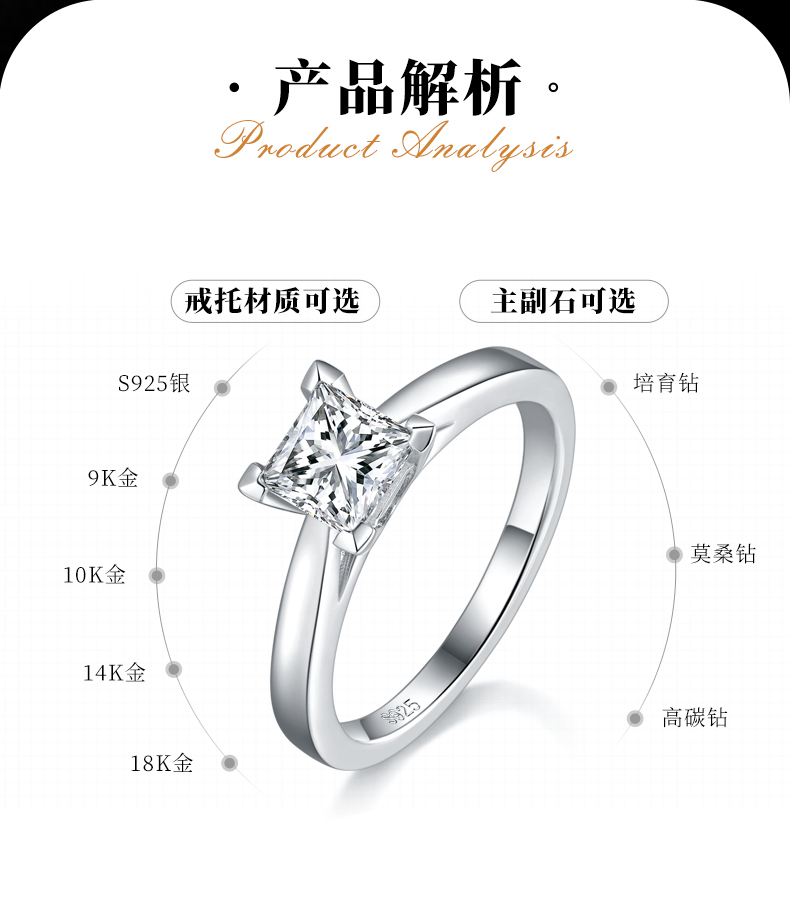 公主方女戒S925银镀白金定制主石莫桑钻1.0ct - 2