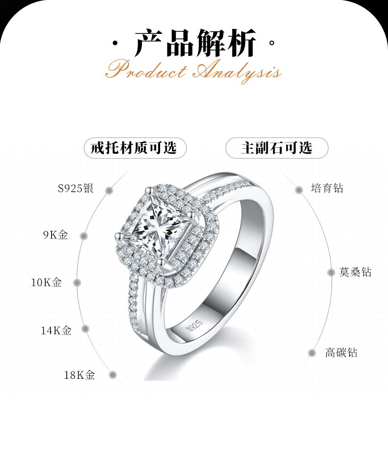 公主方豪华围镶女戒S925银镀白金定制主石莫桑钻1.0ct/副石高碳钻 - 2