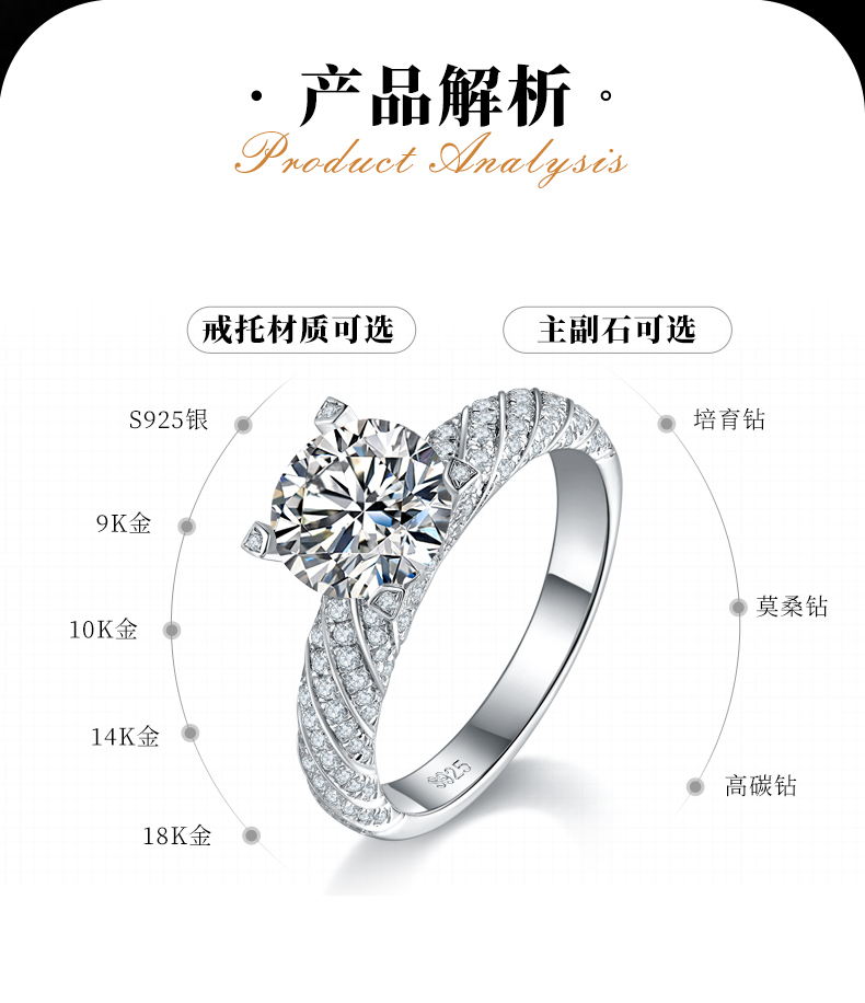 四爪个性镶钻女戒S925银镀白金定制主石莫桑钻2.0ct/副石高碳钻 - 2