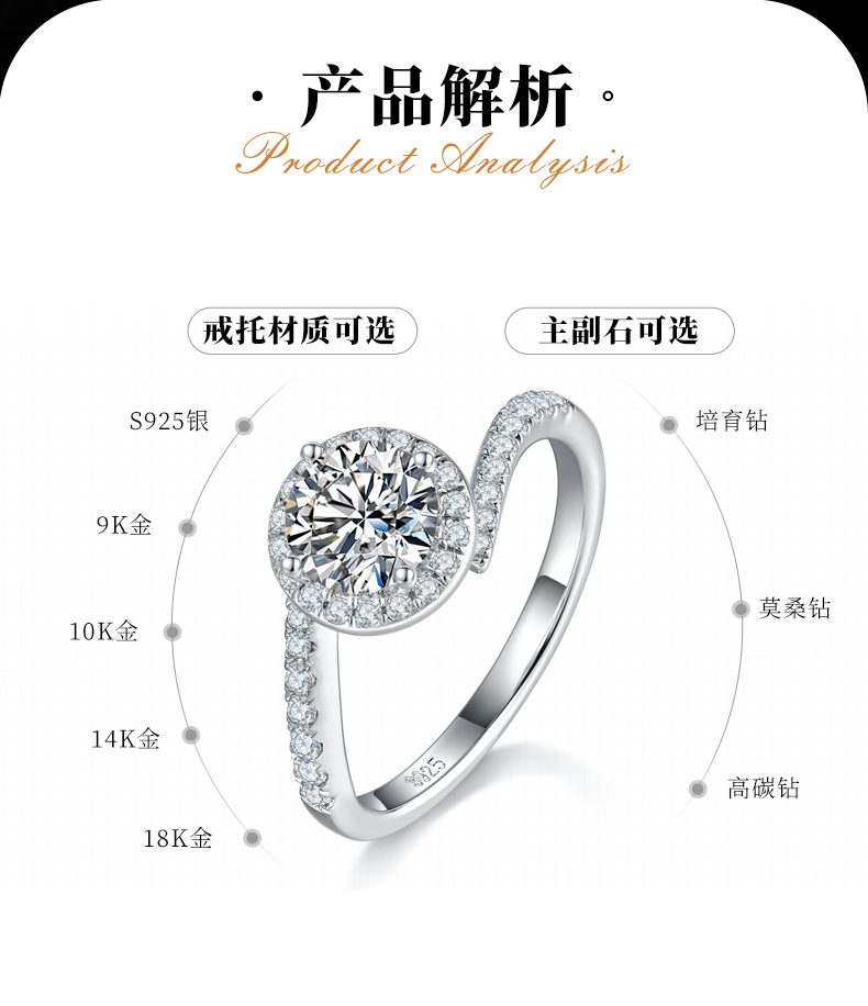 扭臂圆包女戒S925银镀白金定制选款主石莫桑钻1.0ct/副石高碳钻 - 2