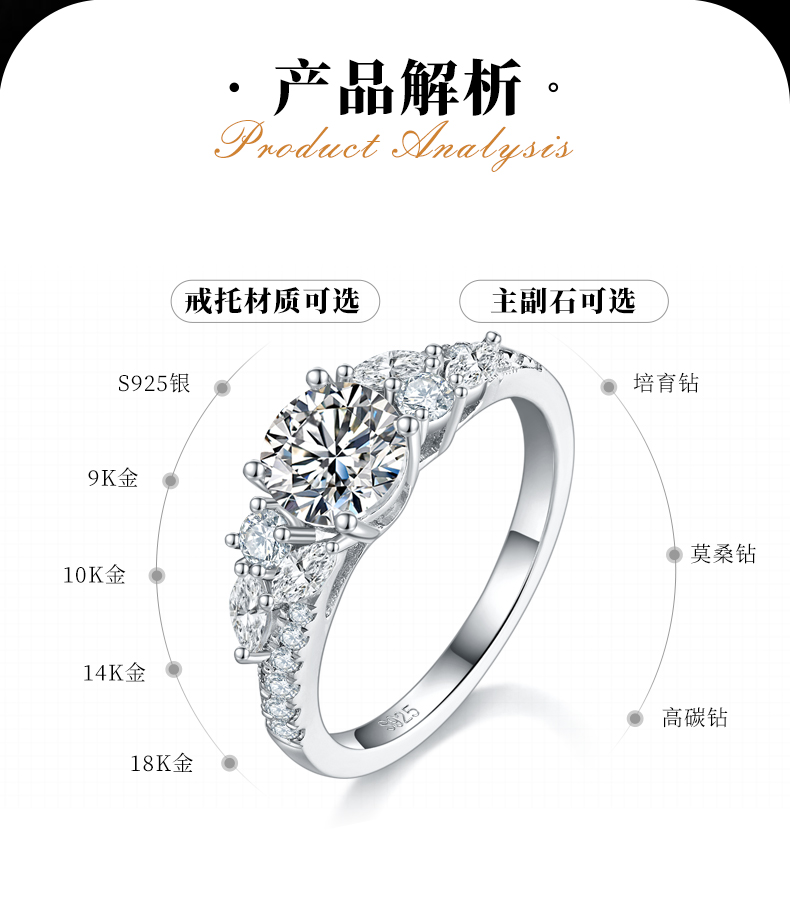 轻奢女戒S925银镀白金定制选款主石莫桑钻1.0ct/副石高碳钻 - 2