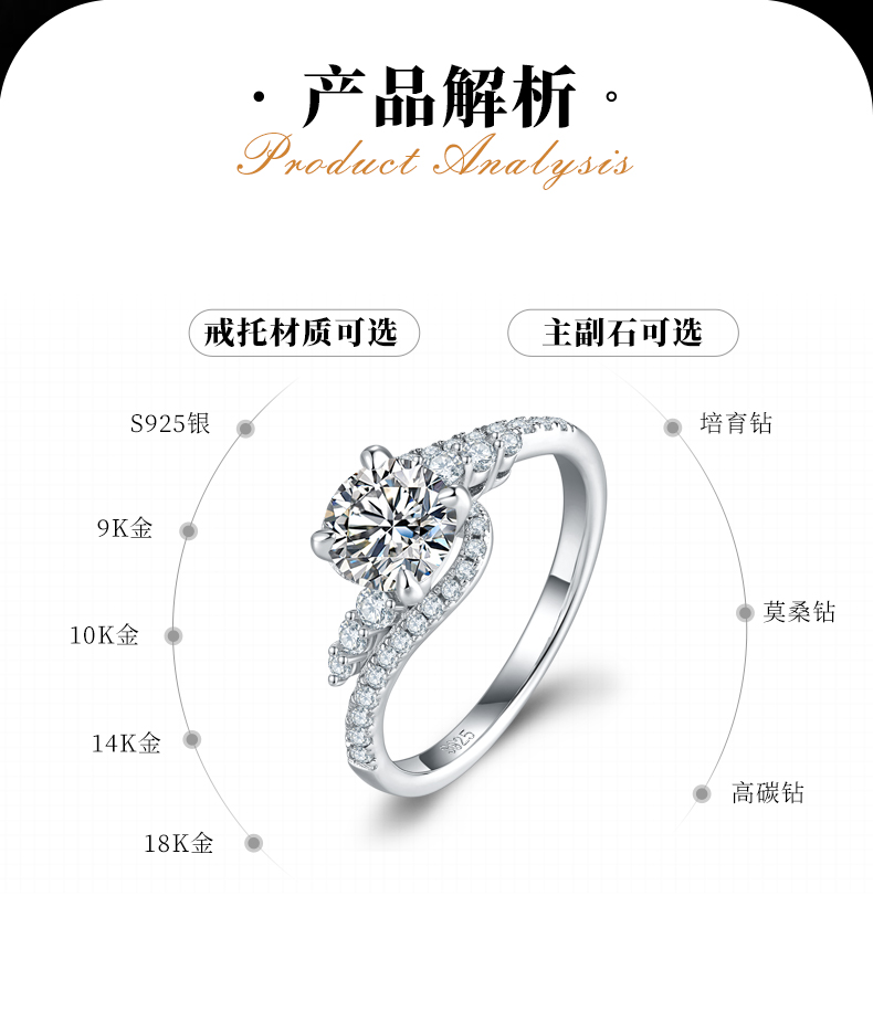 扭臂女戒S925银镀白金定制选款主石莫桑钻1.0ct/副石高碳钻 - 2