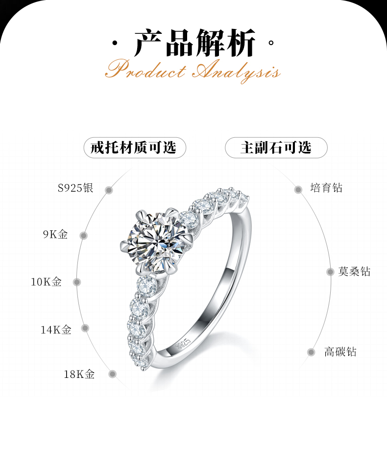 单头女戒S925银镀白金定制选款主石莫桑钻1.0ct/副石高碳钻 - 2