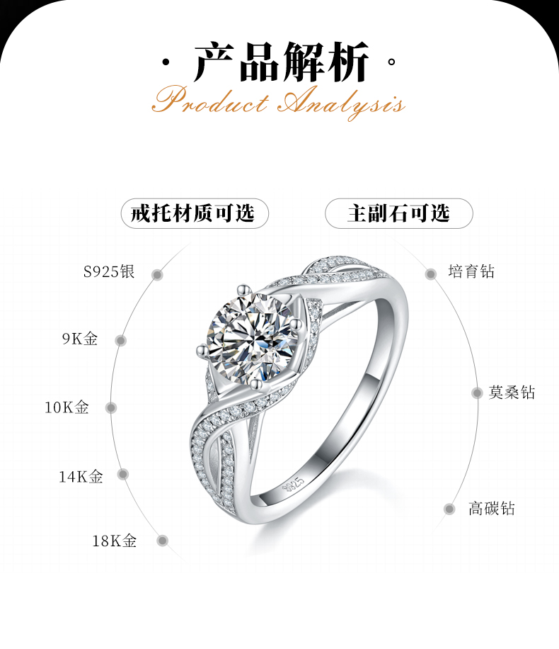 四爪女戒S925银镀白金定制选款主石莫桑钻1.0ct/副石高碳钻 - 2
