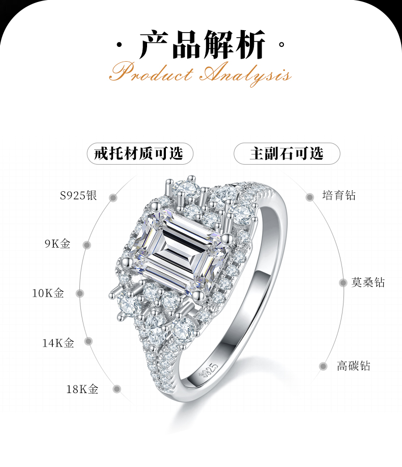 祖母绿切女戒S925银镀白金定制选款主石莫桑钻2.0ct/副石高碳钻 - 2