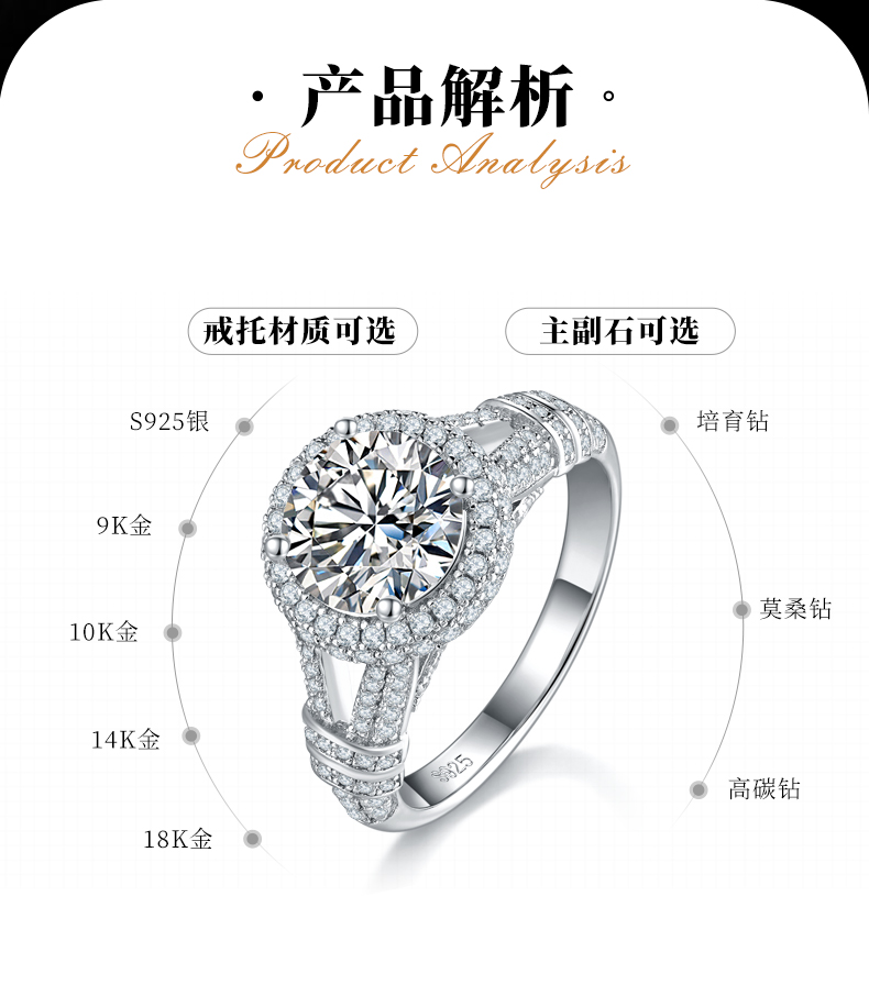 豪华满钻圆包女戒S925银镀白金定制选款主石莫桑钻2.0ct/副石高碳钻 - 2