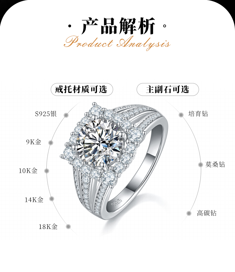 豪华满钻女戒S925银镀白金定制选款主石莫桑钻2.0ct/副石高碳钻 - 2