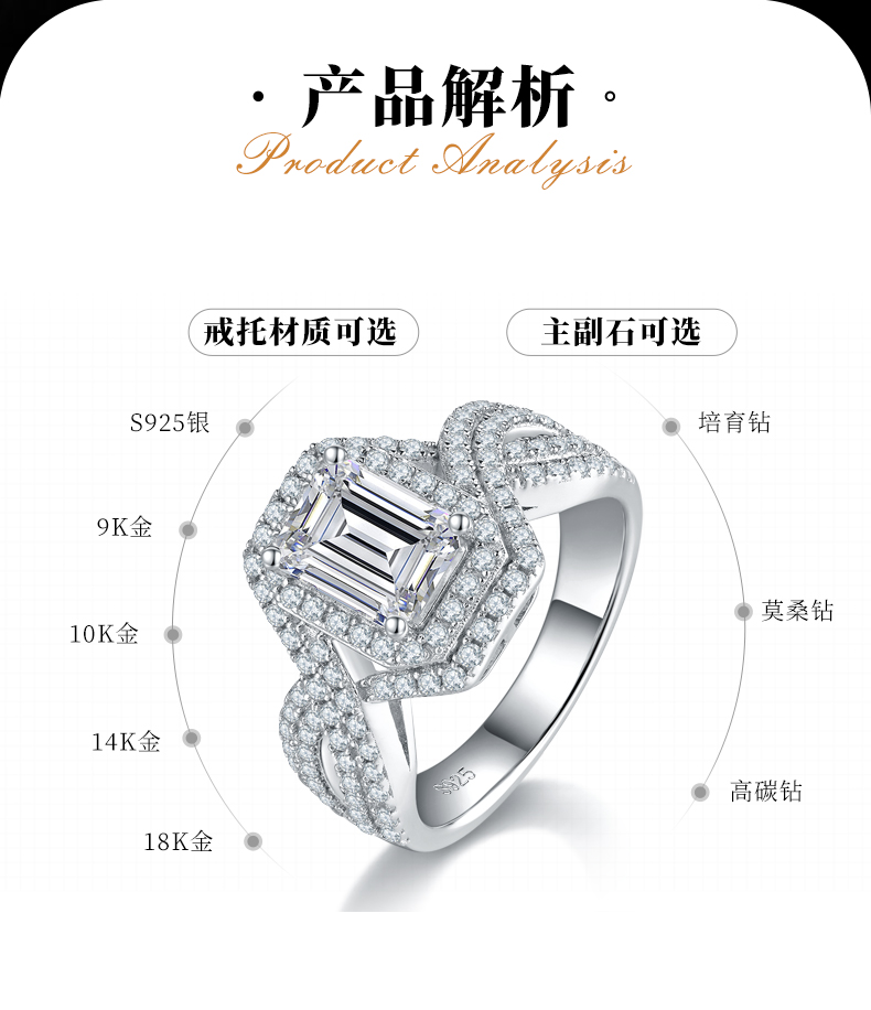 轻奢祖母绿切割女戒S925银镀白金定制选款主石莫桑钻2.0ct/副石高碳钻 - 2