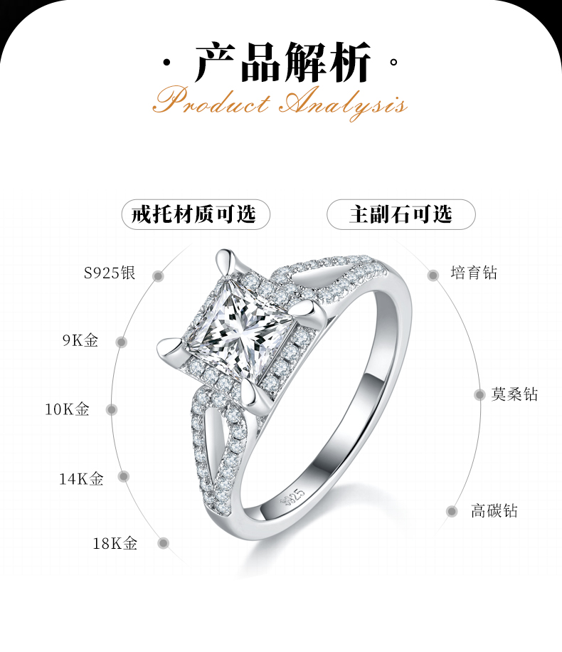 轻奢公主方女戒S925银镀白金定制选款主石莫桑钻0.8ct/副石高碳钻 - 2