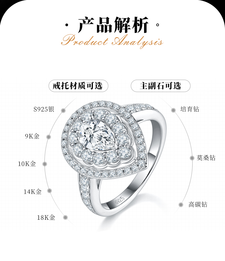 轻奢梨形女戒S925银镀白金定制选款主石莫桑钻0.8ct/副石高碳钻 - 2