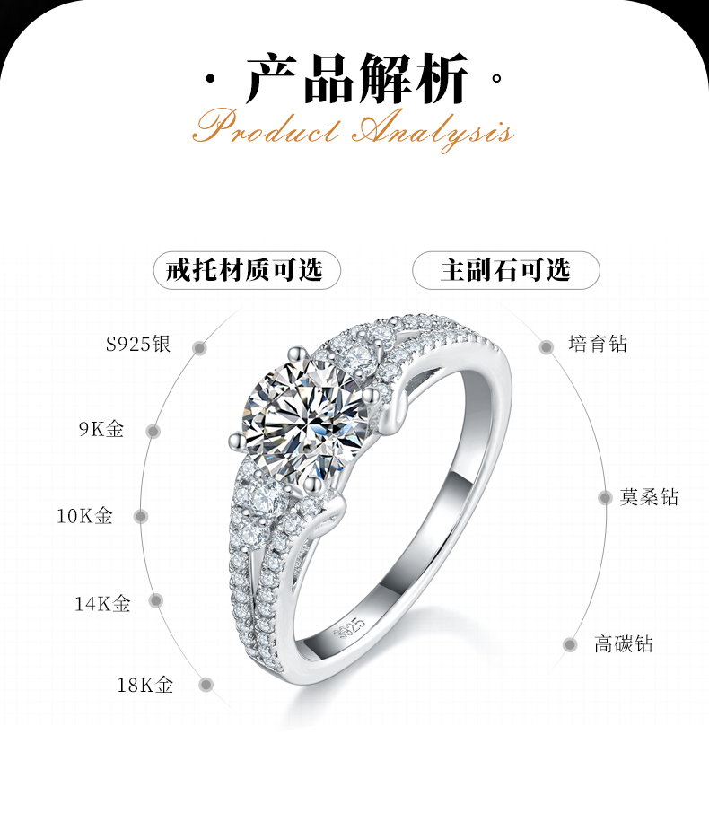 轻奢满钻四爪女戒S925银镀白金定制选款主石莫桑钻1.0ct/副石高碳钻 - 2