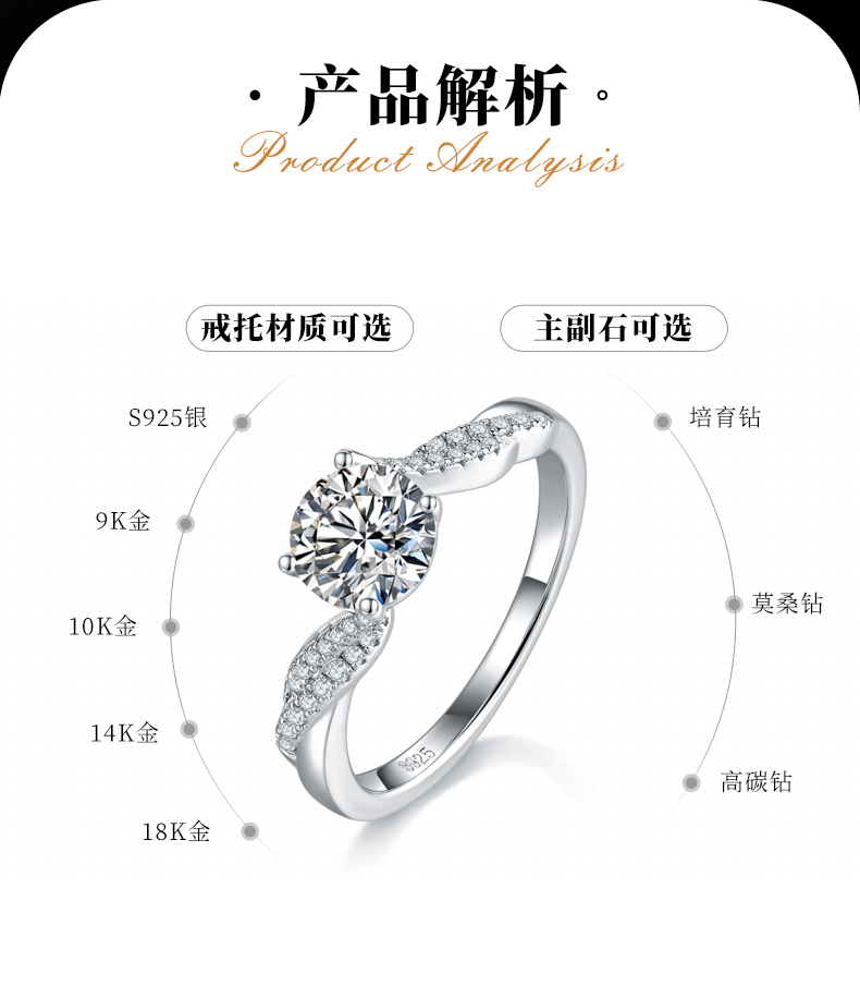 花式扭臂女戒S925银镀白金定制选款主石莫桑钻1.0ct/副石高碳钻 - 2