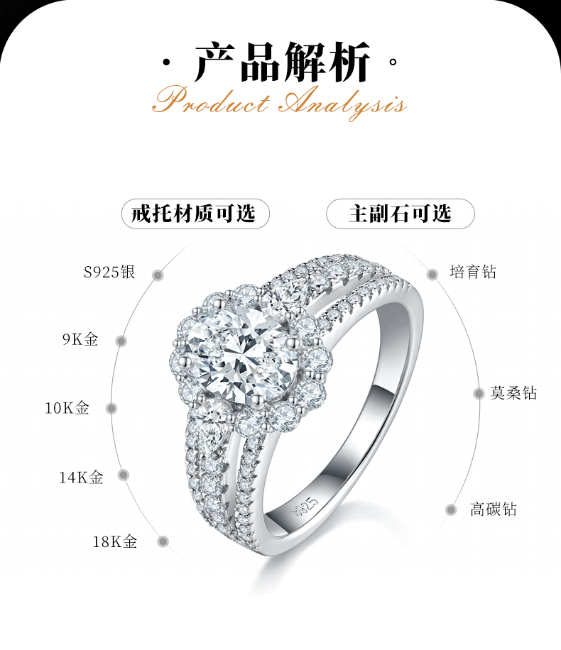 豪华满钻蛋形女戒S925银镀白金定制选款主石莫桑钻1.5ct/副石高碳钻 - 2