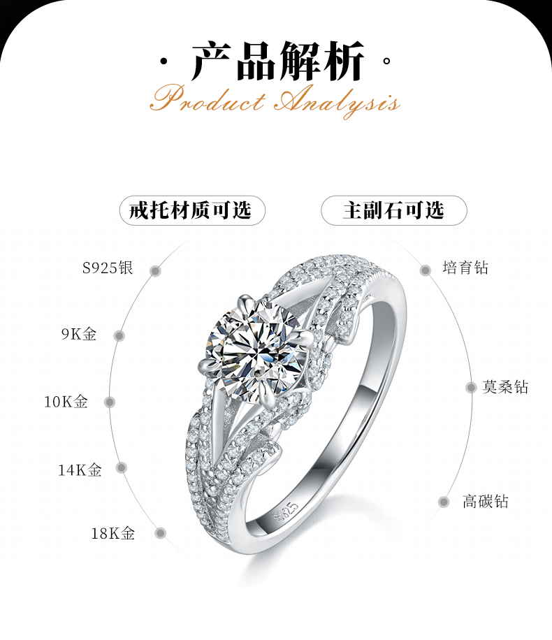 轻奢四爪女戒S925银镀白金定制选款主石莫桑钻1.0ct/副石高碳钻 - 2