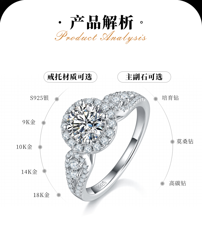 轻奢圆包女戒S925银镀白金定制选款主石莫桑钻1.0ct/副石高碳钻 - 2