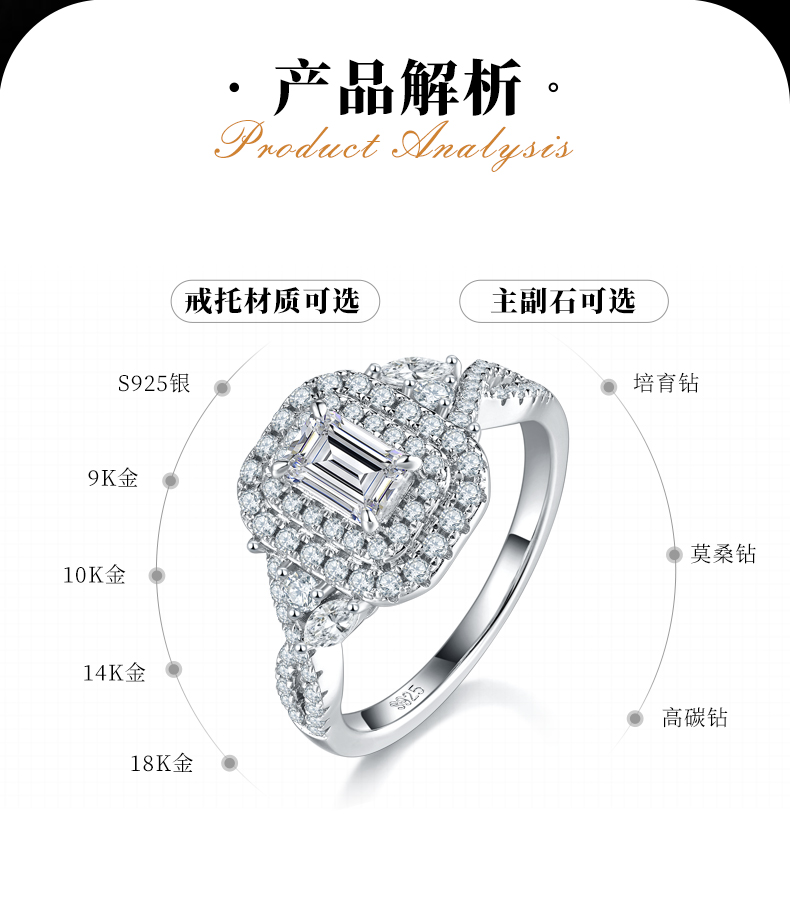 祖母切女戒S925银镀白金定制选款主石莫桑钻0.8ct/副石高碳钻 - 2