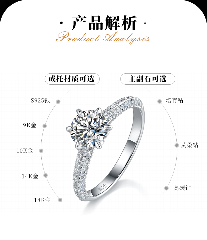 单头女戒S925银镀白金定制选款主石莫桑钻1.0ct/副石高碳钻 - 2