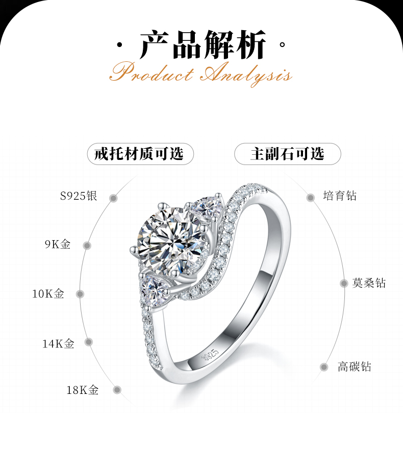 扭臂女戒S925银镀白金定制选款主石莫桑钻1.0ct/副石高碳钻 - 2