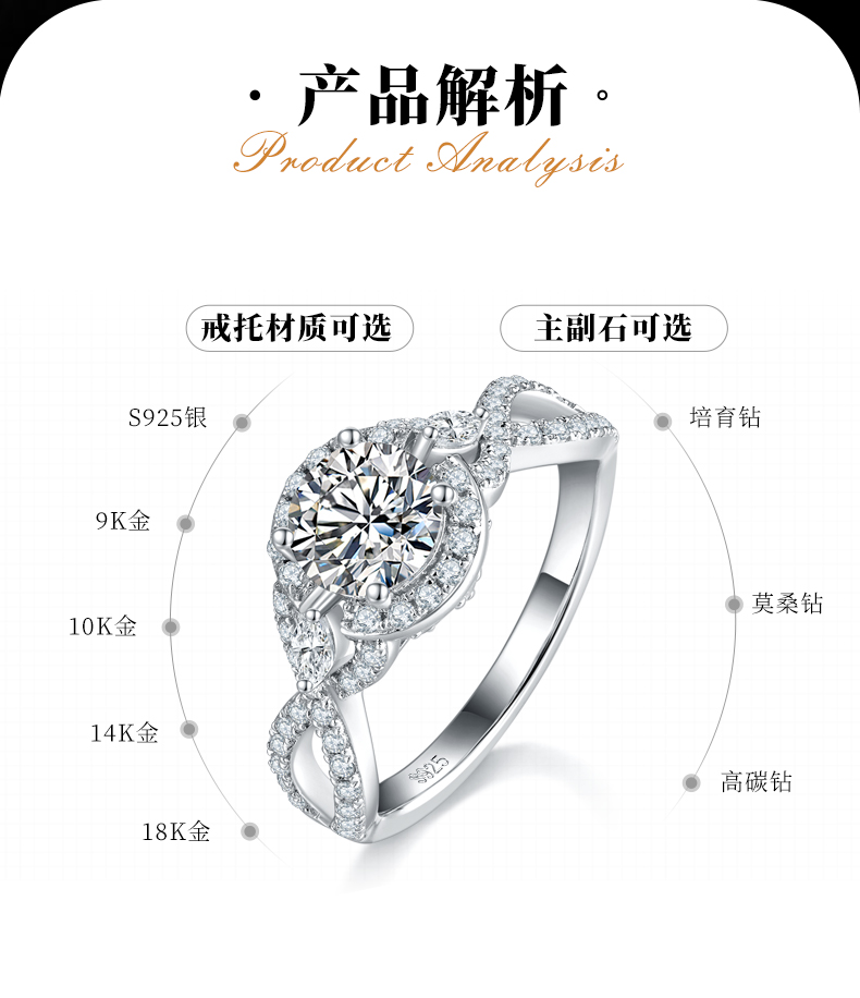 扭臂圆包女戒S925银镀白金定制选款主石莫桑钻1.0ct/副石高碳钻 - 2