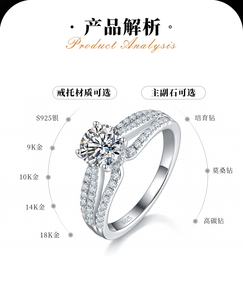 轻奢四爪女戒S925银镀白金定制选款主石莫桑钻1.0ct/副石高碳钻 - 2