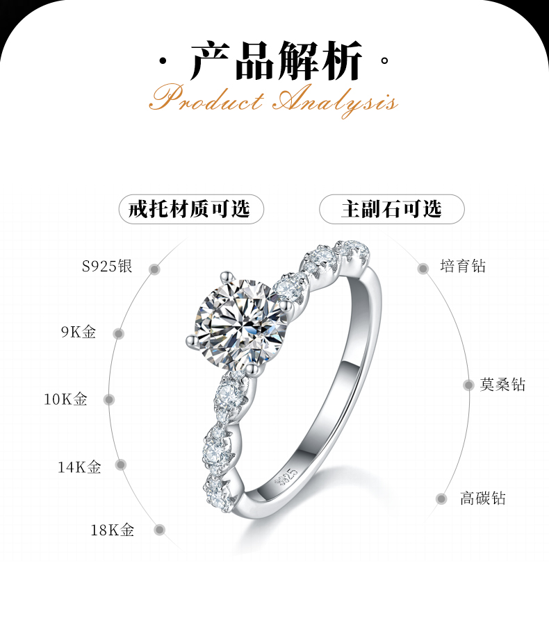 单头女戒S925银镀白金定制选款主石莫桑钻1.0ct/副石高碳钻 - 2