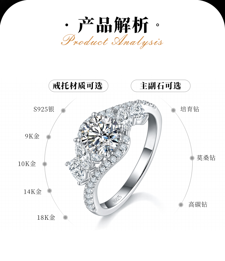 轻奢扭臂女戒S925银镀白金定制选款主石莫桑钻1.0ct/副石高碳钻 - 2