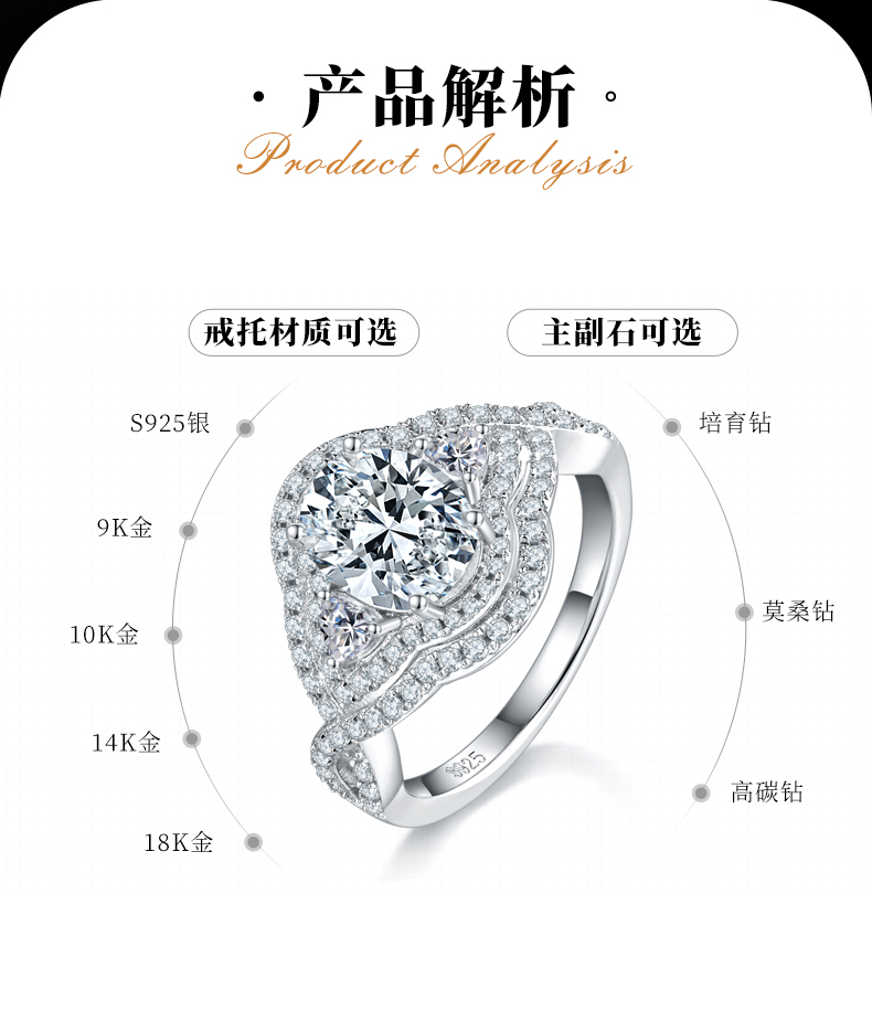 豪镶蛋形女戒S925银镀白金定制选款主石莫桑钻2.0ct/副石高碳钻 - 2