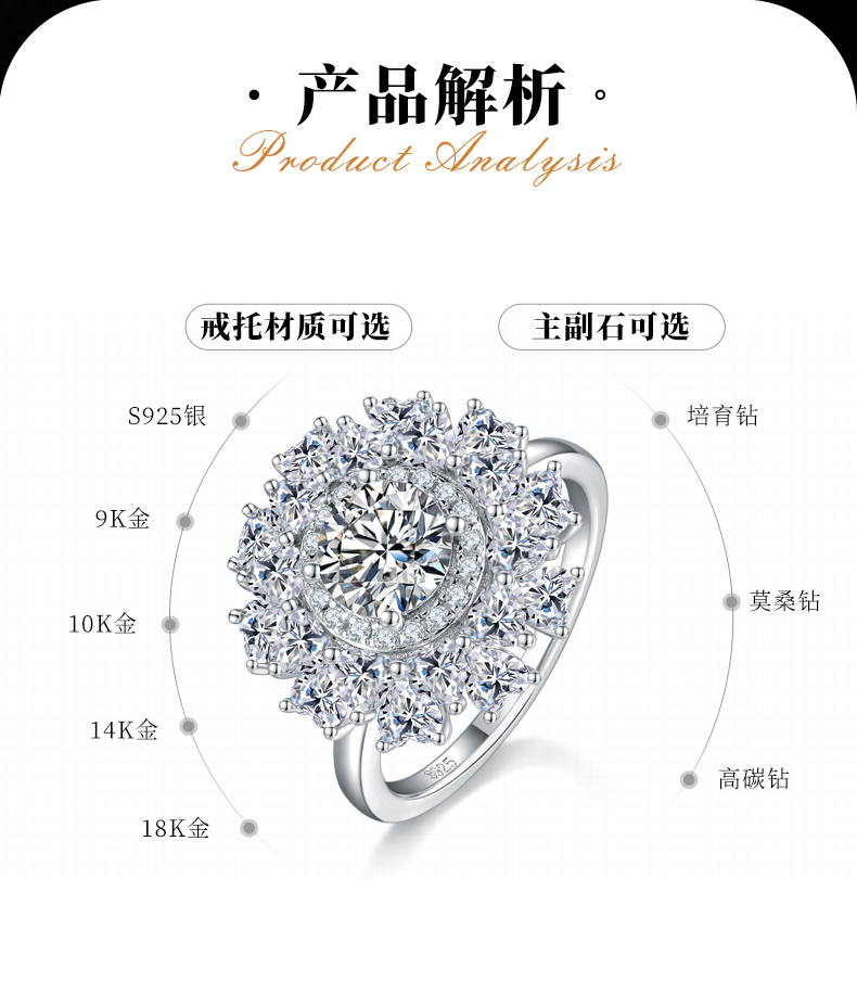豪华满钻女戒S925银镀白金定制选款主石莫桑钻1.0ct/副石高碳钻 - 2