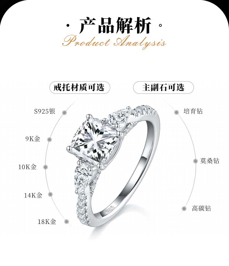 时尚公主方女戒S925银镀白金定制选款主石莫桑钻2.0ct/副石高碳钻 - 2