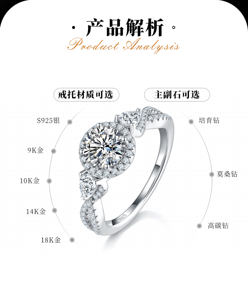 圆包女戒S925银镀白金定制选款主石莫桑钻1.0ct/副石高碳钻 - 2