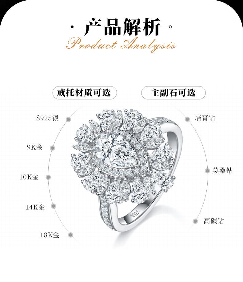 奢华风梨形女戒S925银镀白金定制选款主石莫桑钻1.0ct/副石高碳钻 - 2