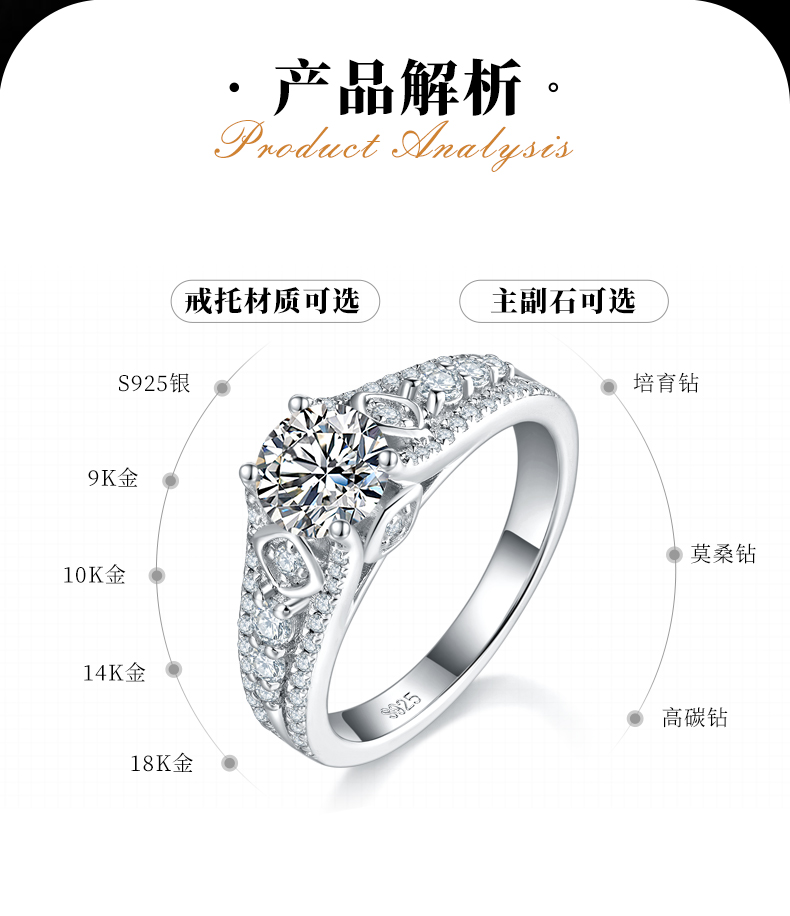 豪镶满钻女戒S925银镀白金定制选款主石莫桑钻1.0ct/副石高碳钻 - 2