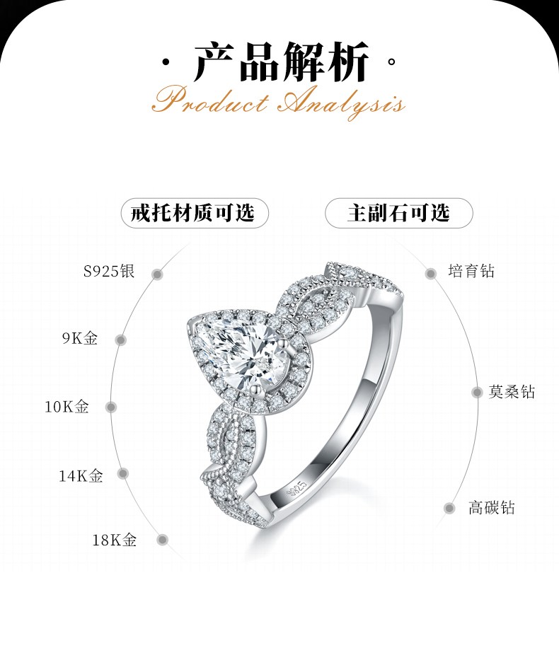 轻奢梨形S925银镀白金定制选款莫桑钻1.0ct/副石高碳钻 - 2