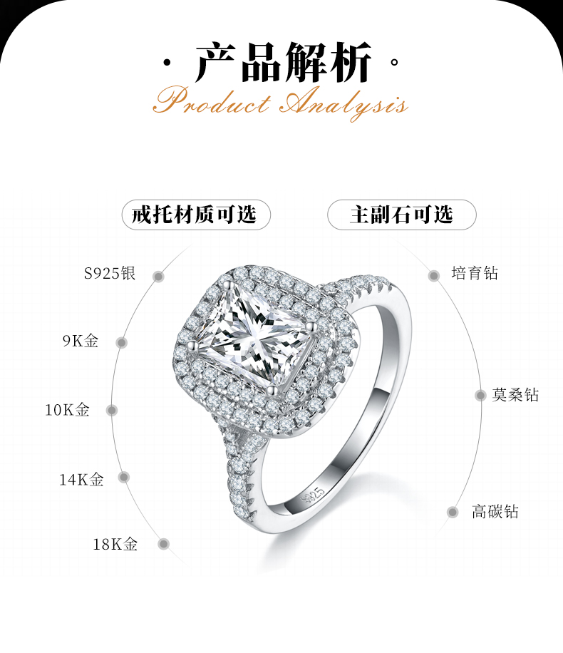 轻奢祖母绿切割女戒S925银镀白金定制选款主石莫桑钻1.0ct/副石高碳钻 - 2