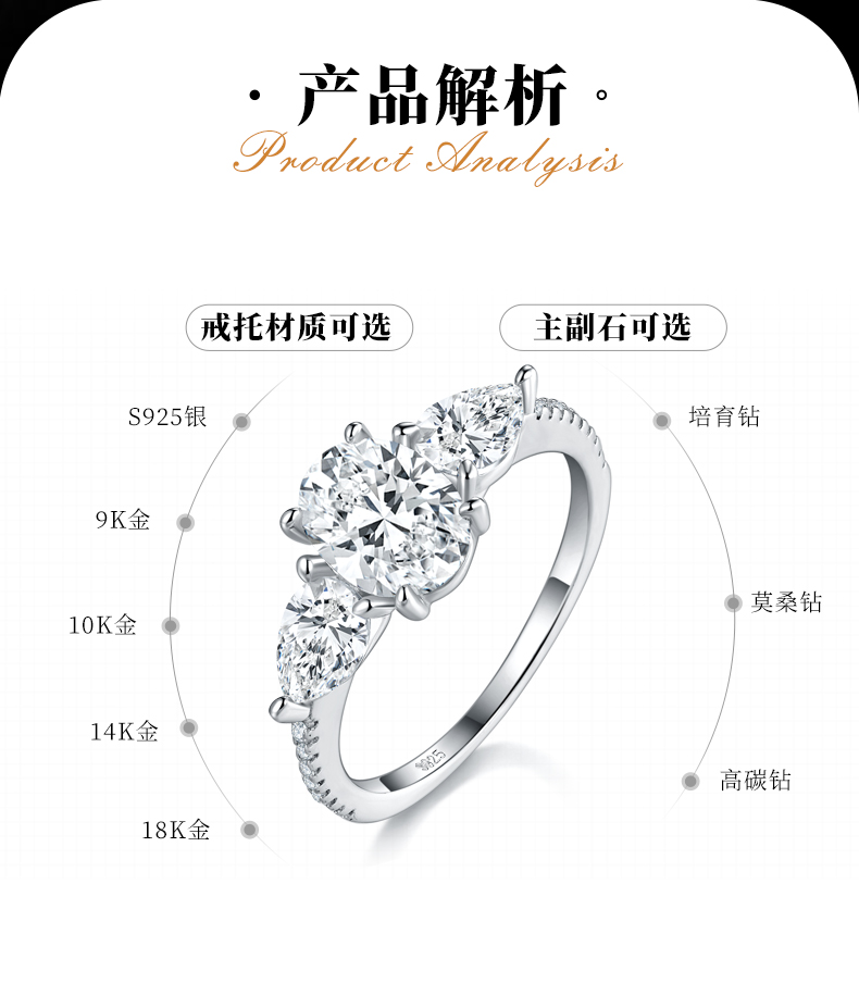 蛋形女戒S925银镀白金定制选款主石莫桑钻1.5ct/副石高碳钻 - 2