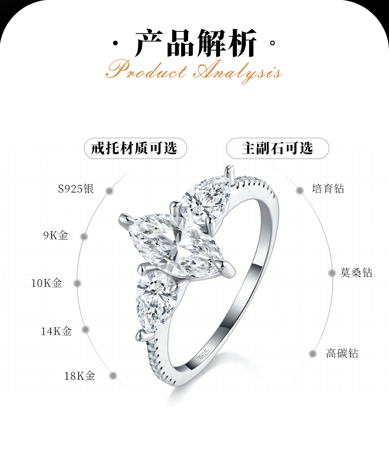 马眼女戒S925银镀白金定制选款主石莫桑钻1.0ct/副石高碳钻 - 2