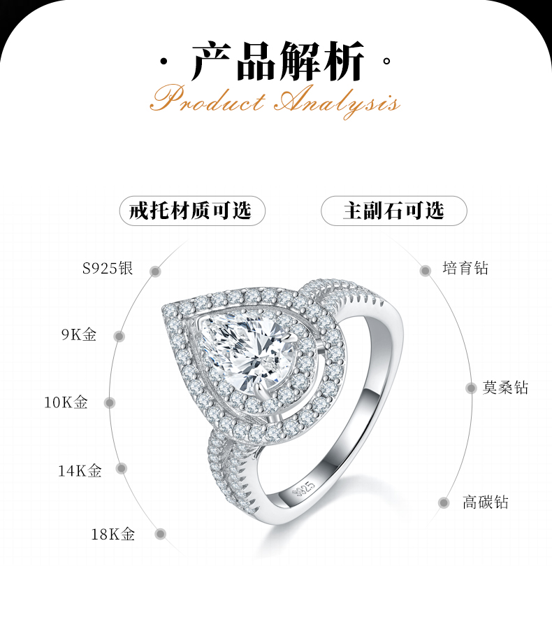 轻奢梨形女戒S925银镀白金定制选款主石莫桑钻1.5ct/副石高碳钻 - 2