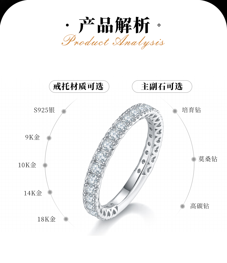排戒S925银镀白金女戒定制选款副石莫桑钻0.75ct - 2