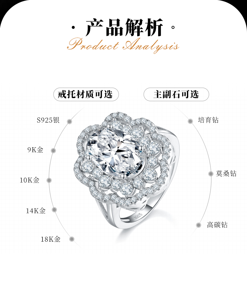 豪华蛋形女戒S925银镀白金定制选款主石莫桑钻4.5ct/副石高碳钻 - 2