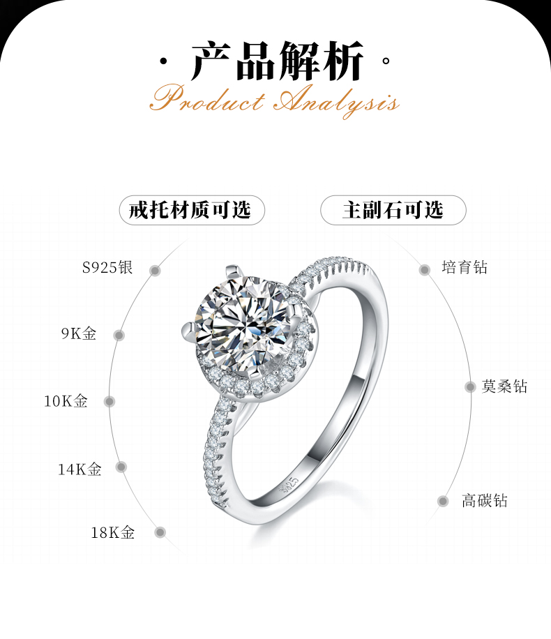 单头女戒S925银镀白金定制选款莫桑钻1.2ct/副石高碳钻 - 2