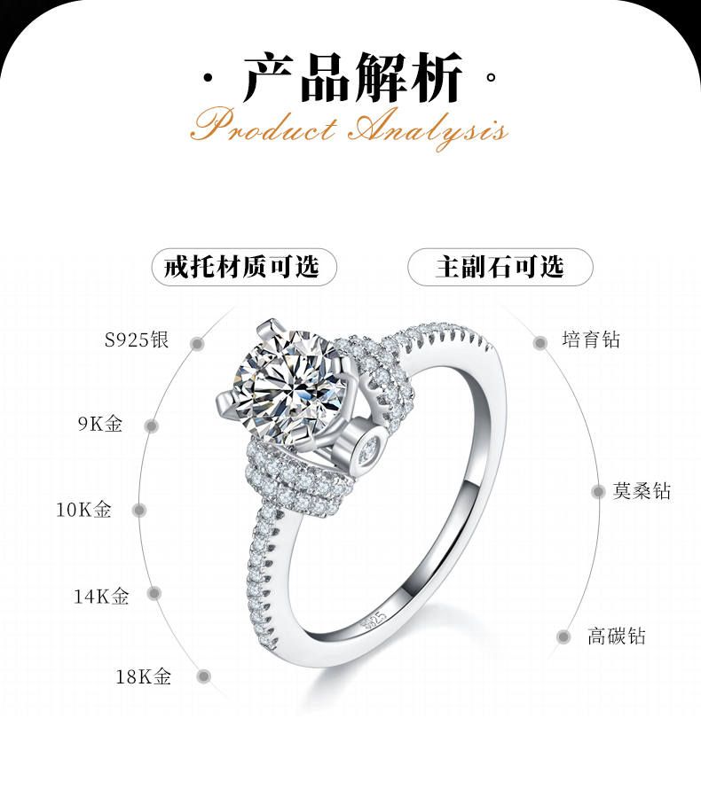 单头女戒S925银镀白金定制选款主石莫桑钻1.0ct/副石高碳钻 - 2